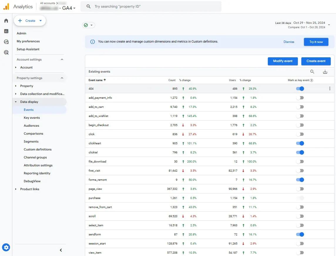 событие в Google Analytics