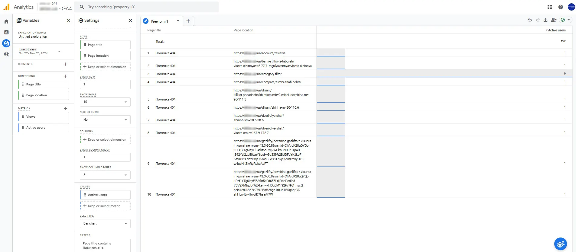 Отслеживание 404-й страницы через Google Analytics