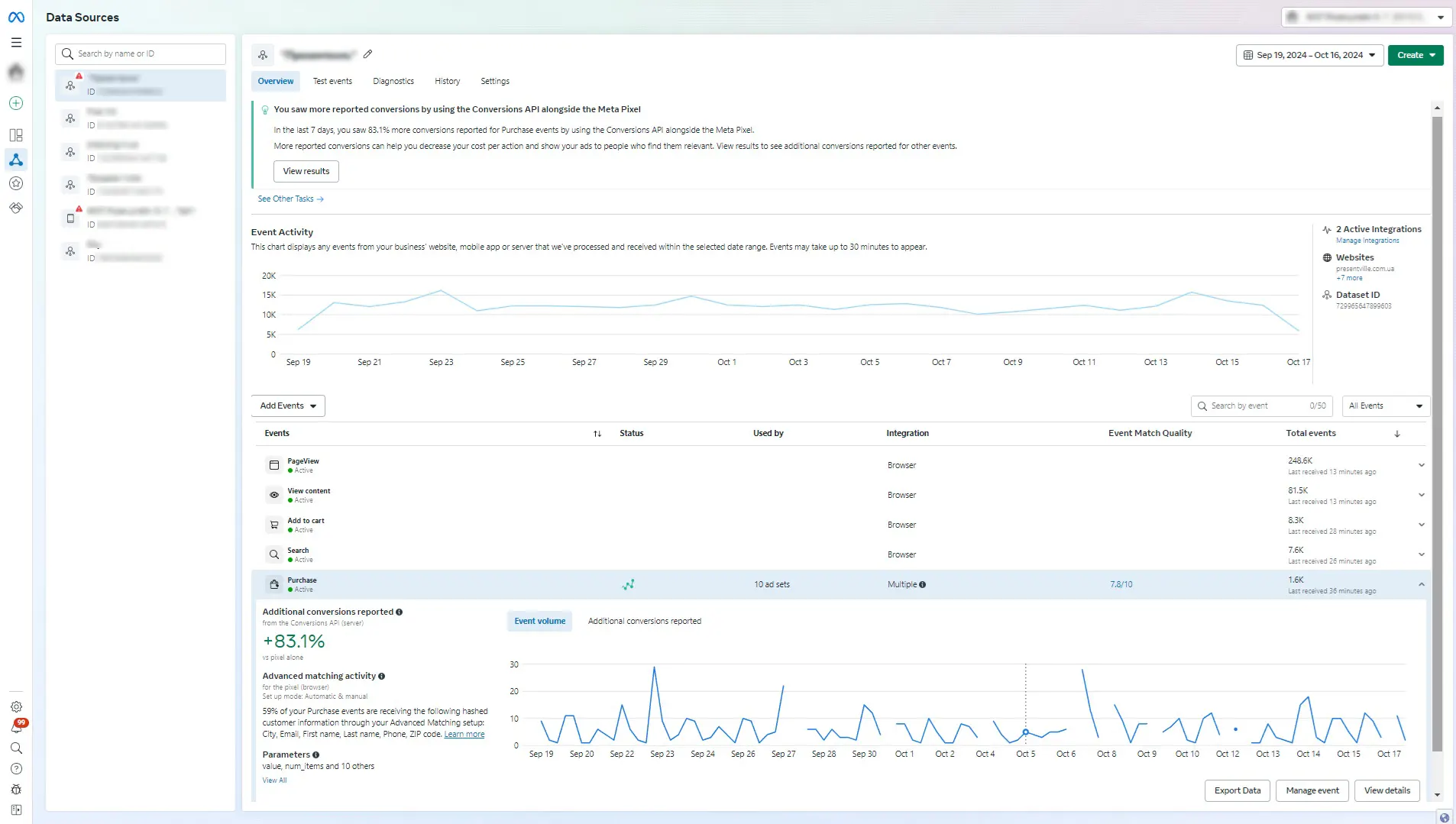 Facebook Events Manager