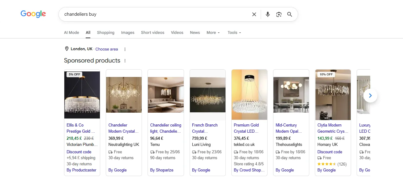 Google Shopping Ads