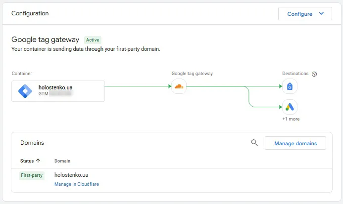 tag gateway status