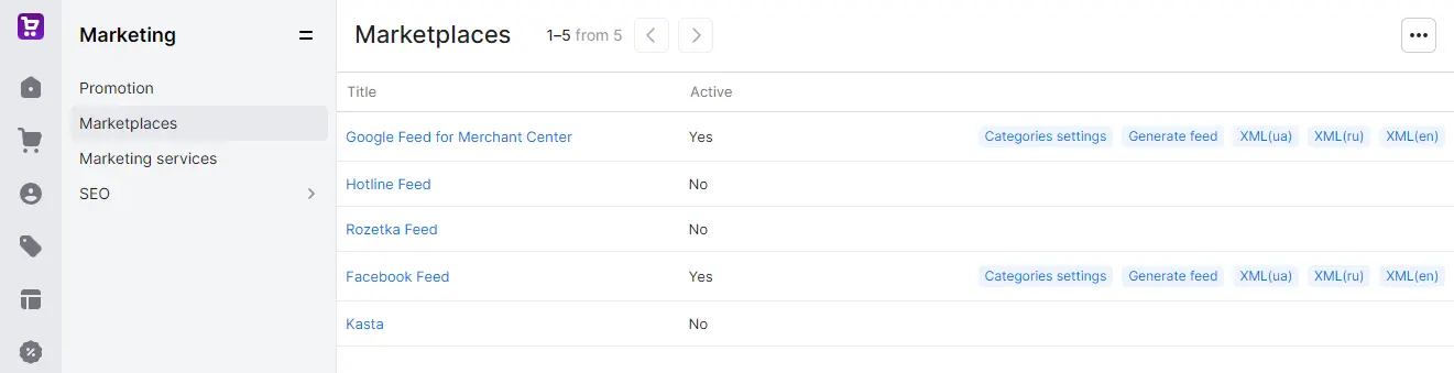 Google Shopping readiness