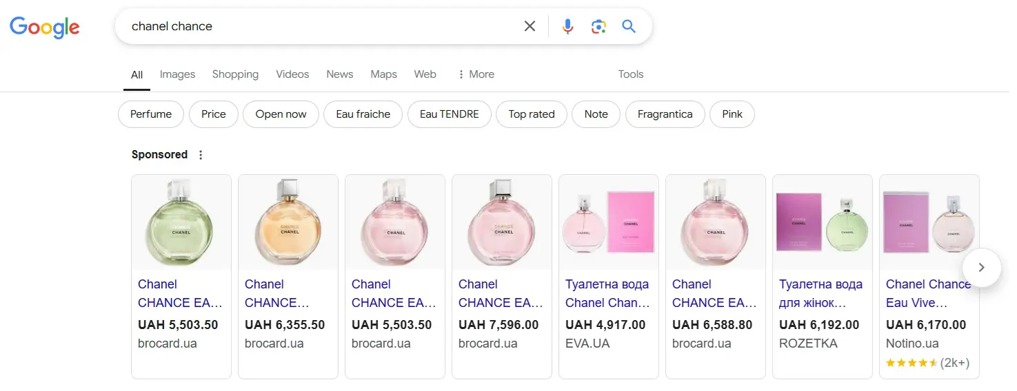 торговые кампании ads